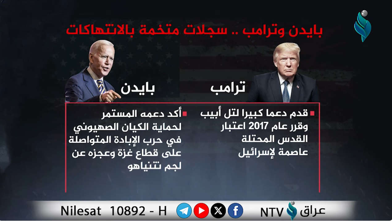 بايدن وترامب.. سجلات متخمة بالانتهاكات