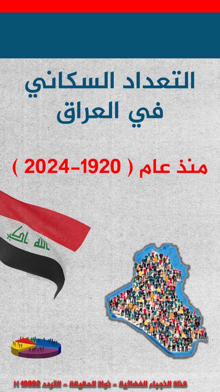 التعداد السكاني في العراق منذ عام (1920 – 2024)