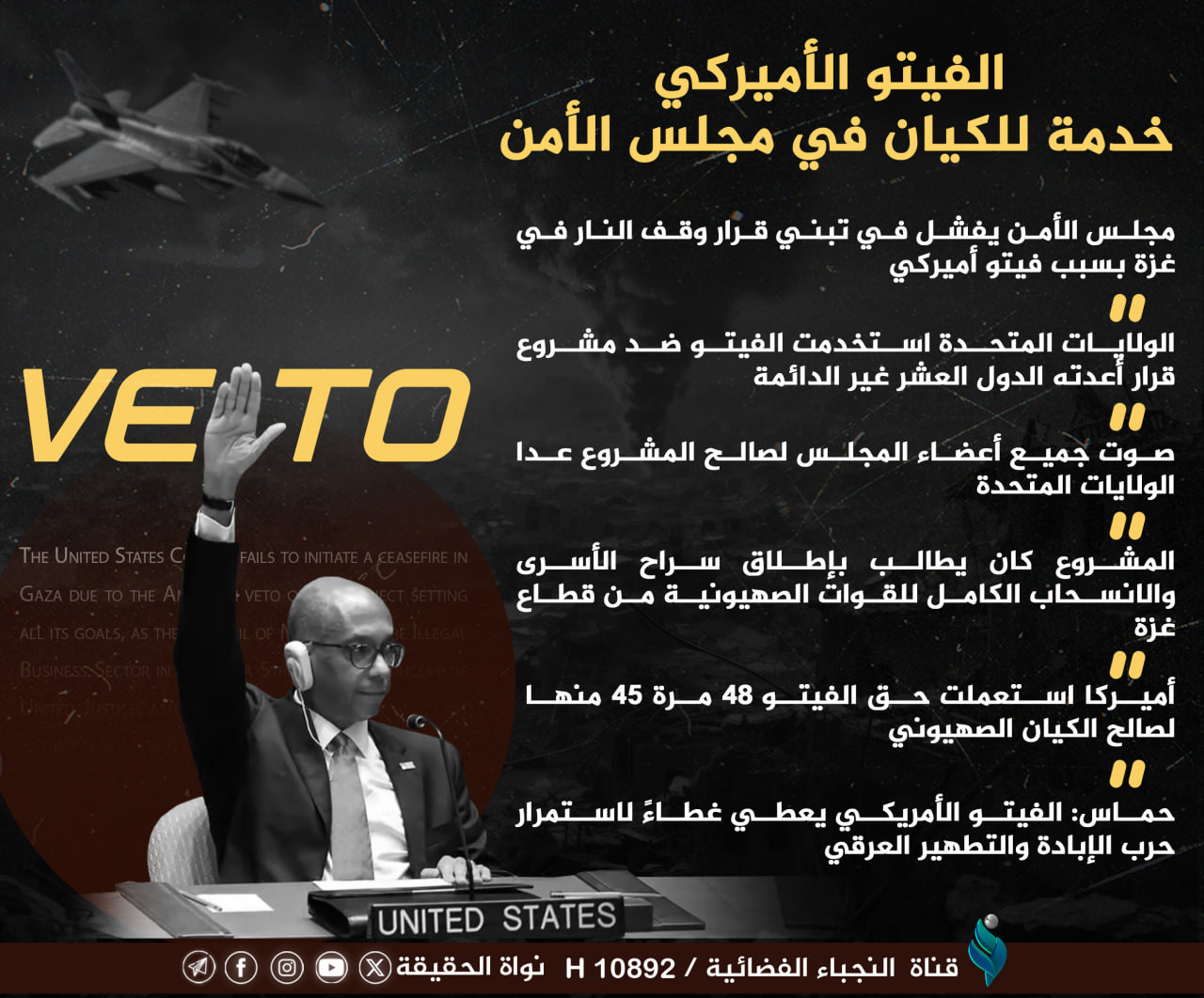 الفيتو الأميركي.. خدمة للكيان في مجلس الأمن