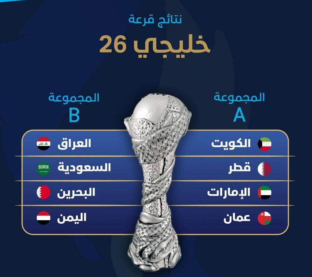 قرعة خليجي 26.. العراق الى جانب منتخبات السعودية والبحرين واليمن