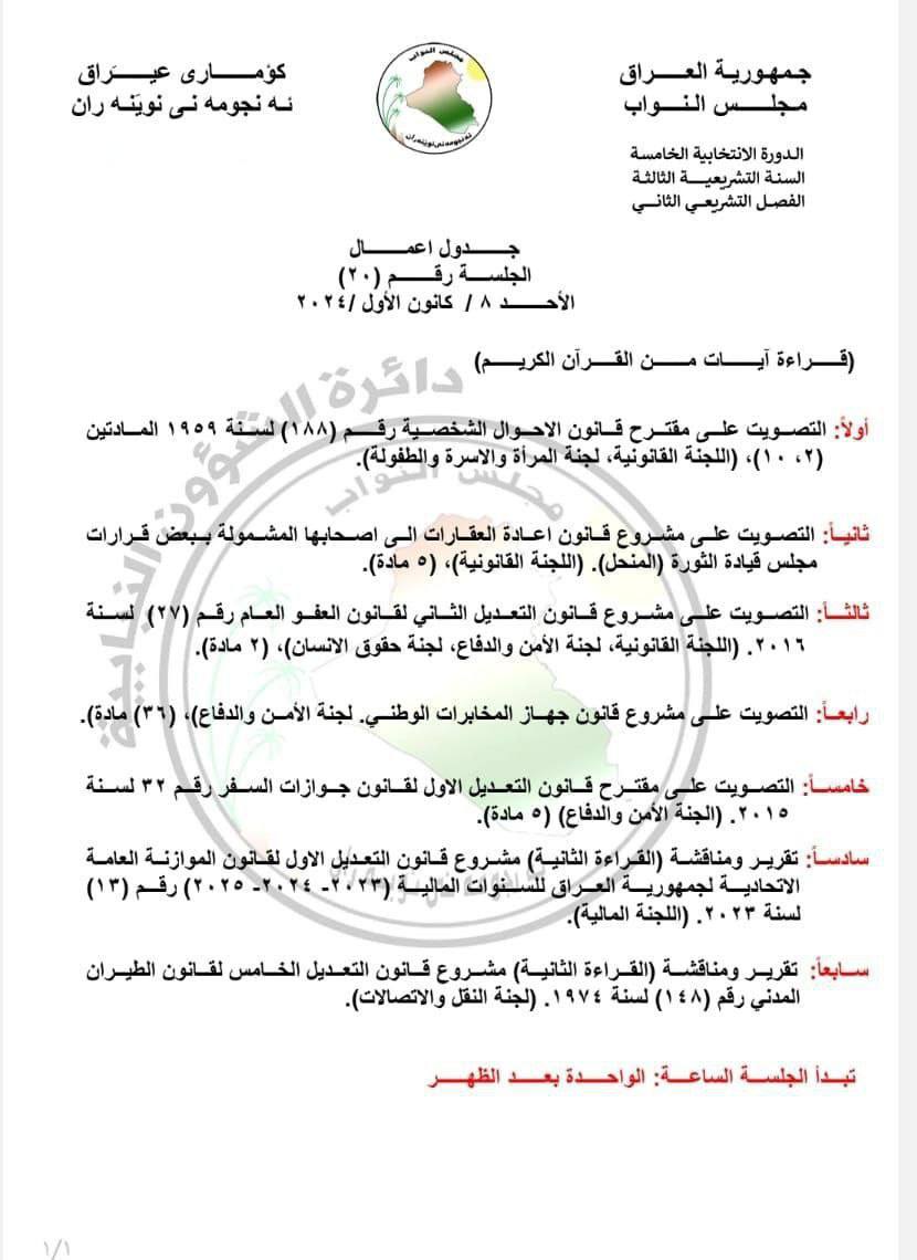 البرلمان يعتزم غدا تمرير التشريعات الجدلية في سلة واحدة