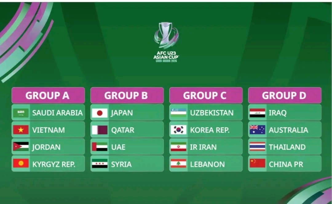الأولمبي يصطدم بأستراليا وتايلاند والصين في نهائيات كأس آسيا تحت 23 عاماً