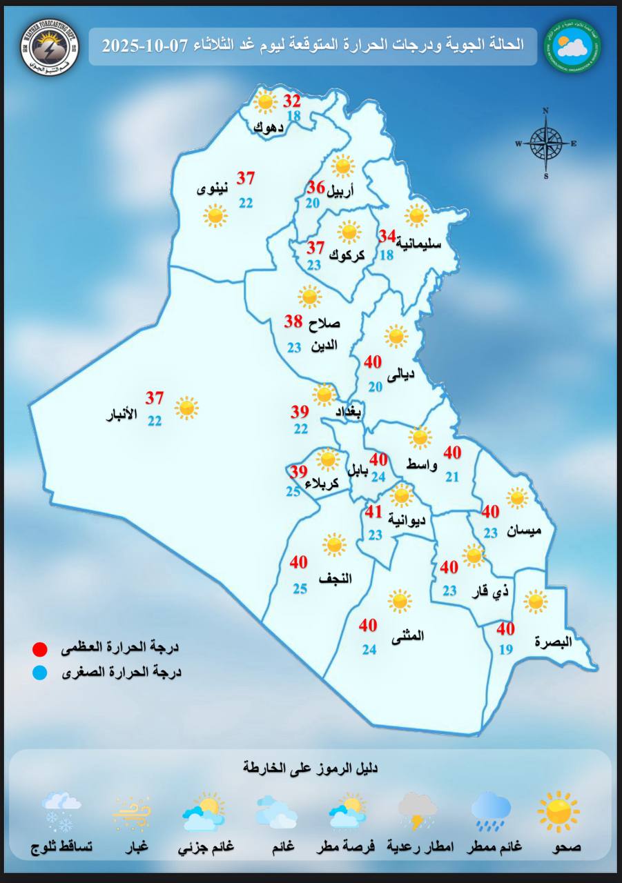 طقس العراق.. انخفاض في درجات الحرارة نهاية الأسبوع الحالي
