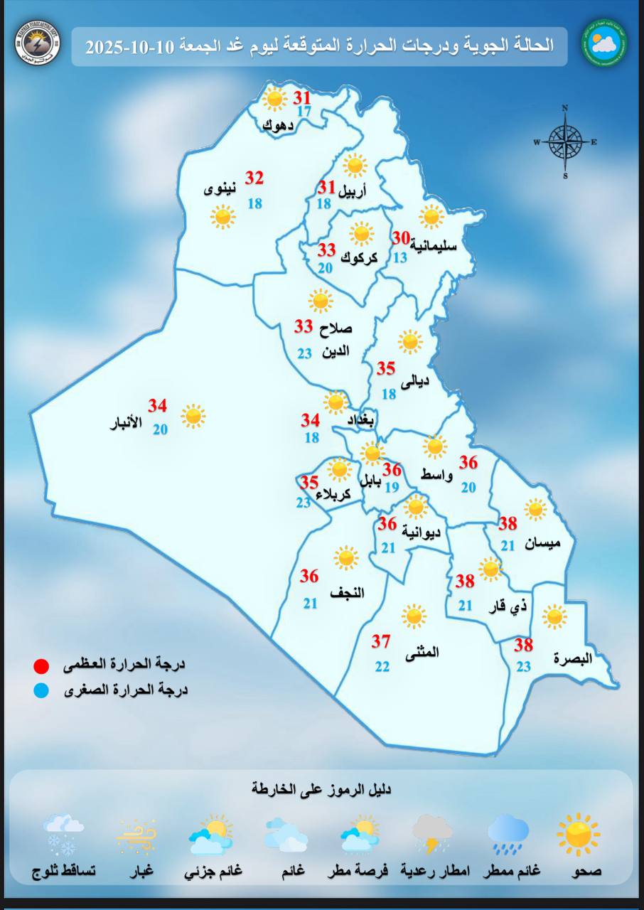 طقس العراق.. حرارة منخفضة وغيوم ورياح الأيام المقبلة