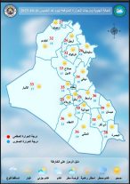 الأنواء الجوية: ارتفاع جديد في درجات الحرارة