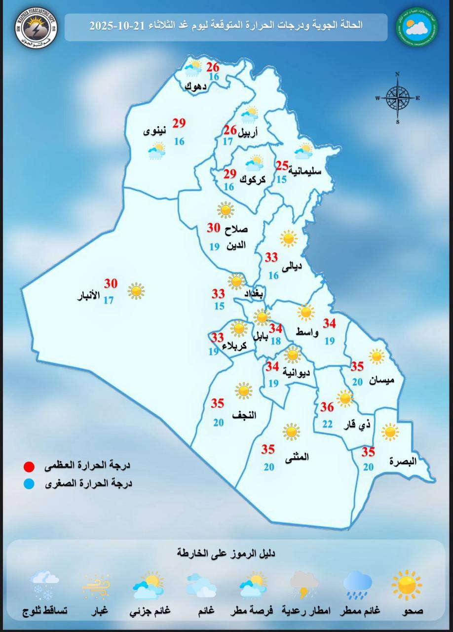 الأنواء الجوية: أمطار رعدية بدءاً من الغد وارتفاع في درجات الحرارة