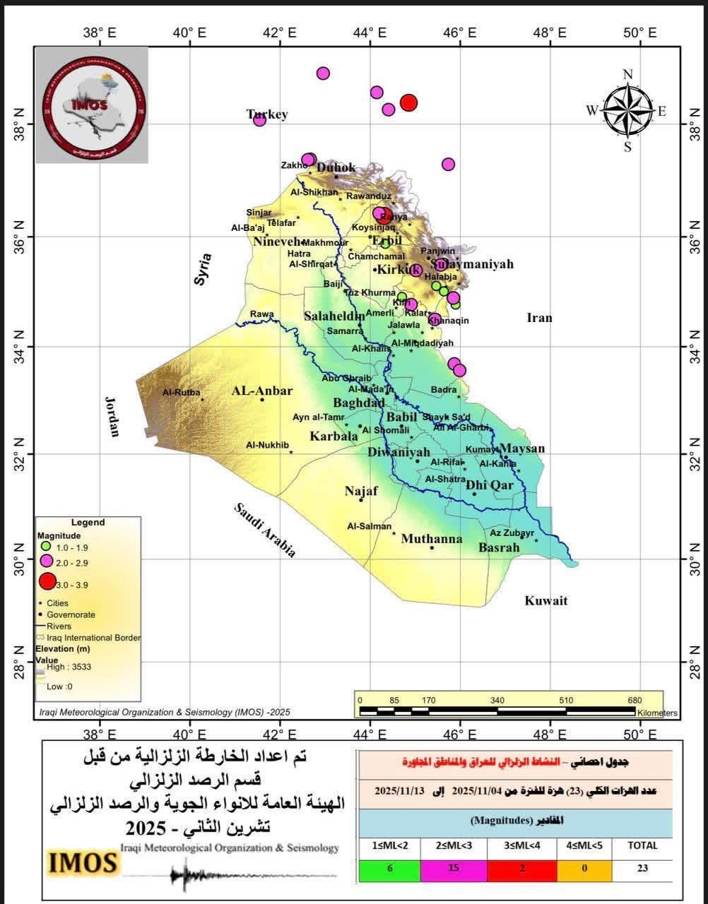 العراق يسجل 23 هزة أرضية تراوحت قوتها بين 2.1 الى 3.3 درجة للفترة من 4 لغاية 13 تشرين الثاني الجاري