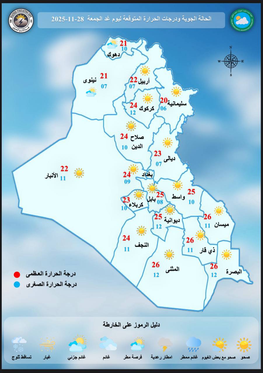 طقس العراق.. زخات مطر مع بداية الأسبوع القادم