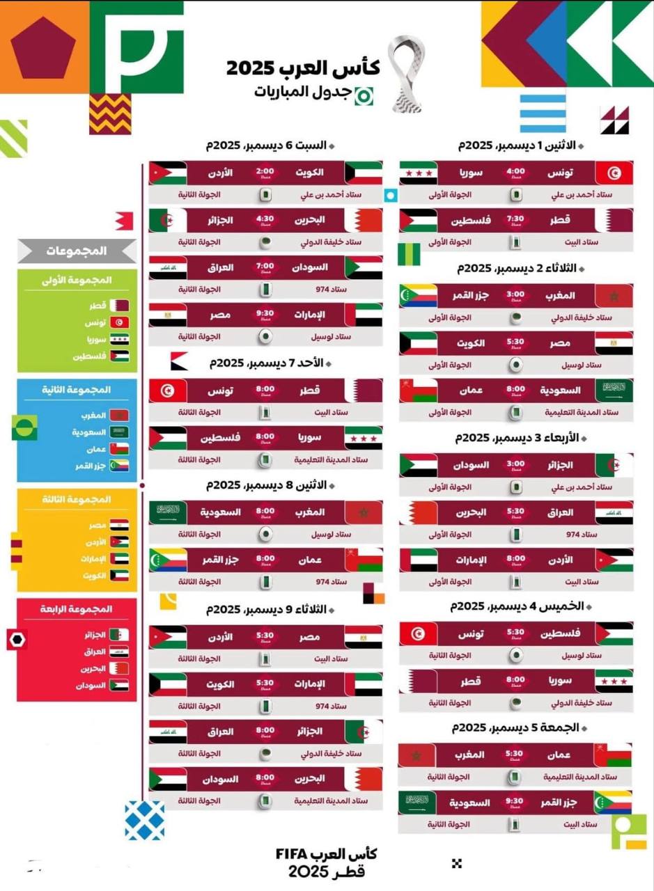 جدول مباريات كأس العرب 2025