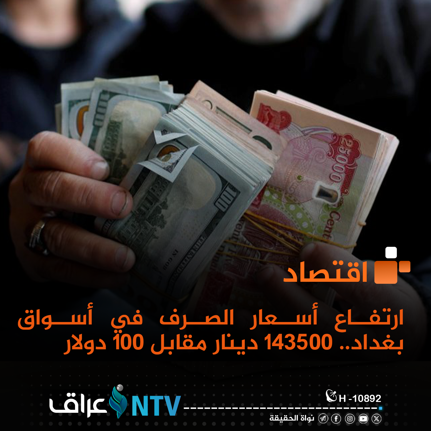 ارتفاع أسعار الصرف في أسواق بغداد.. 143500 دينار مقابل 100 دولار