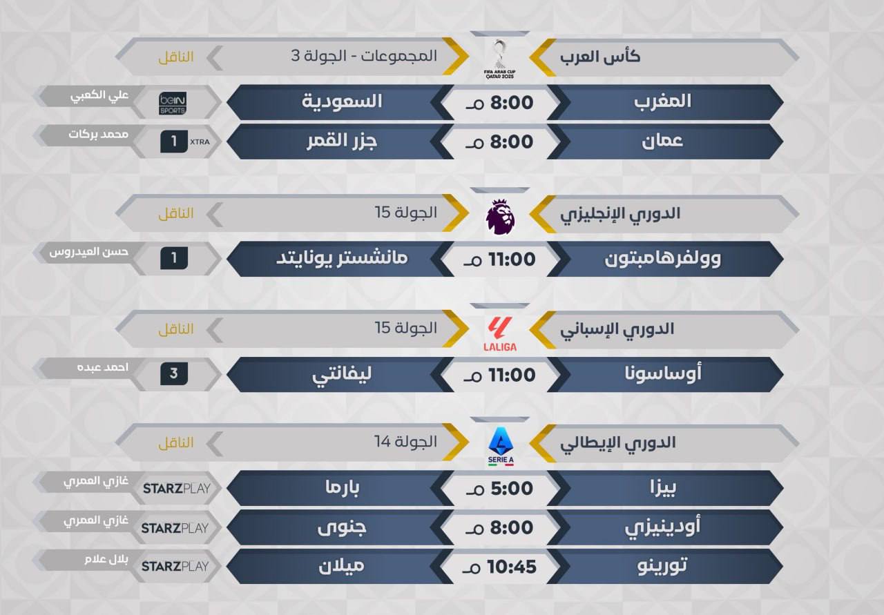 مواعيد مباريات اليوم الإثنين.. أبرزها مواجهتي بطولة كأس العرب 2025