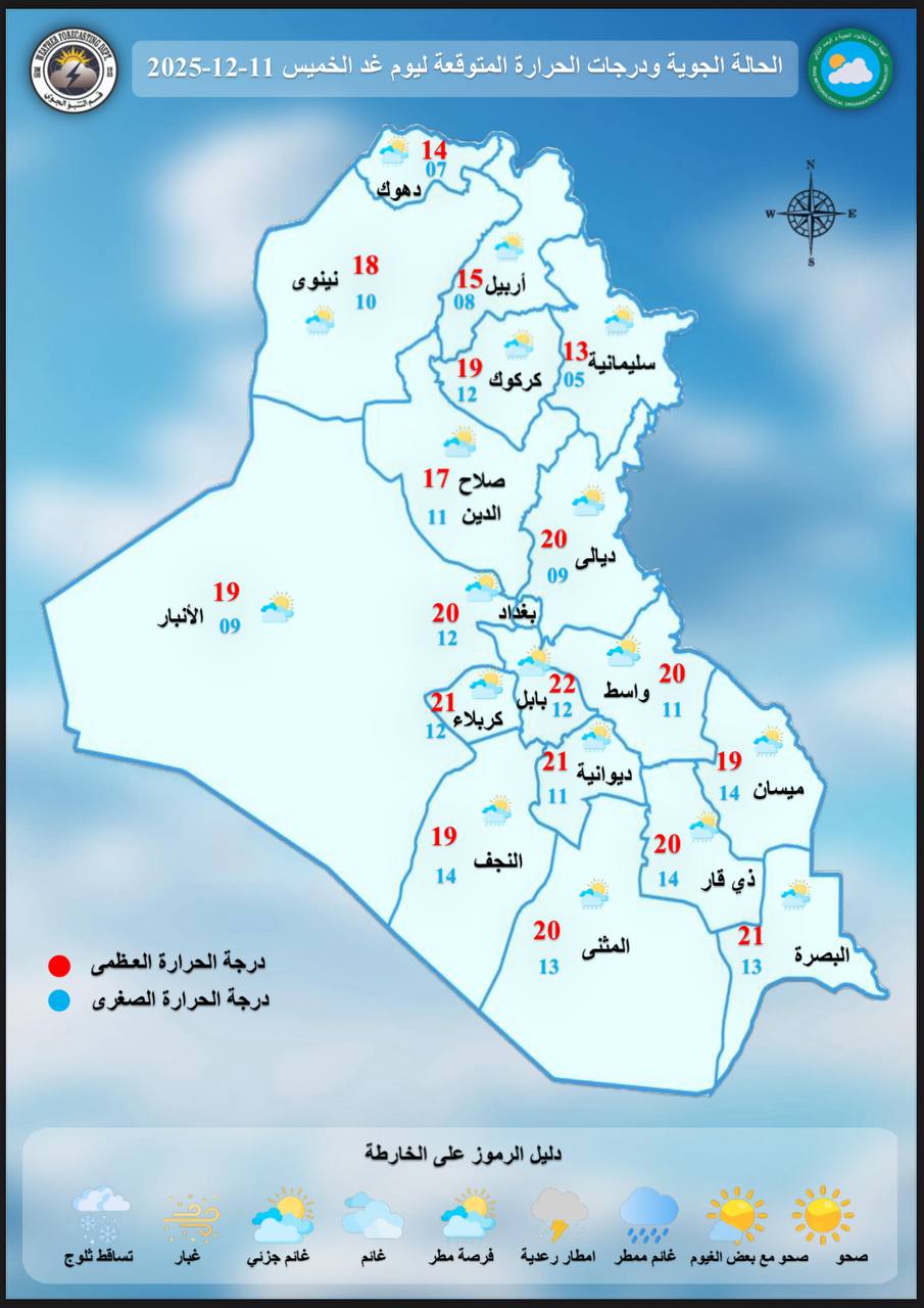 الأنواء الجوية: غيوم وأمطار متفرّقة وانخفاض بدرجات الحرارة لغاية الأحد المقبل