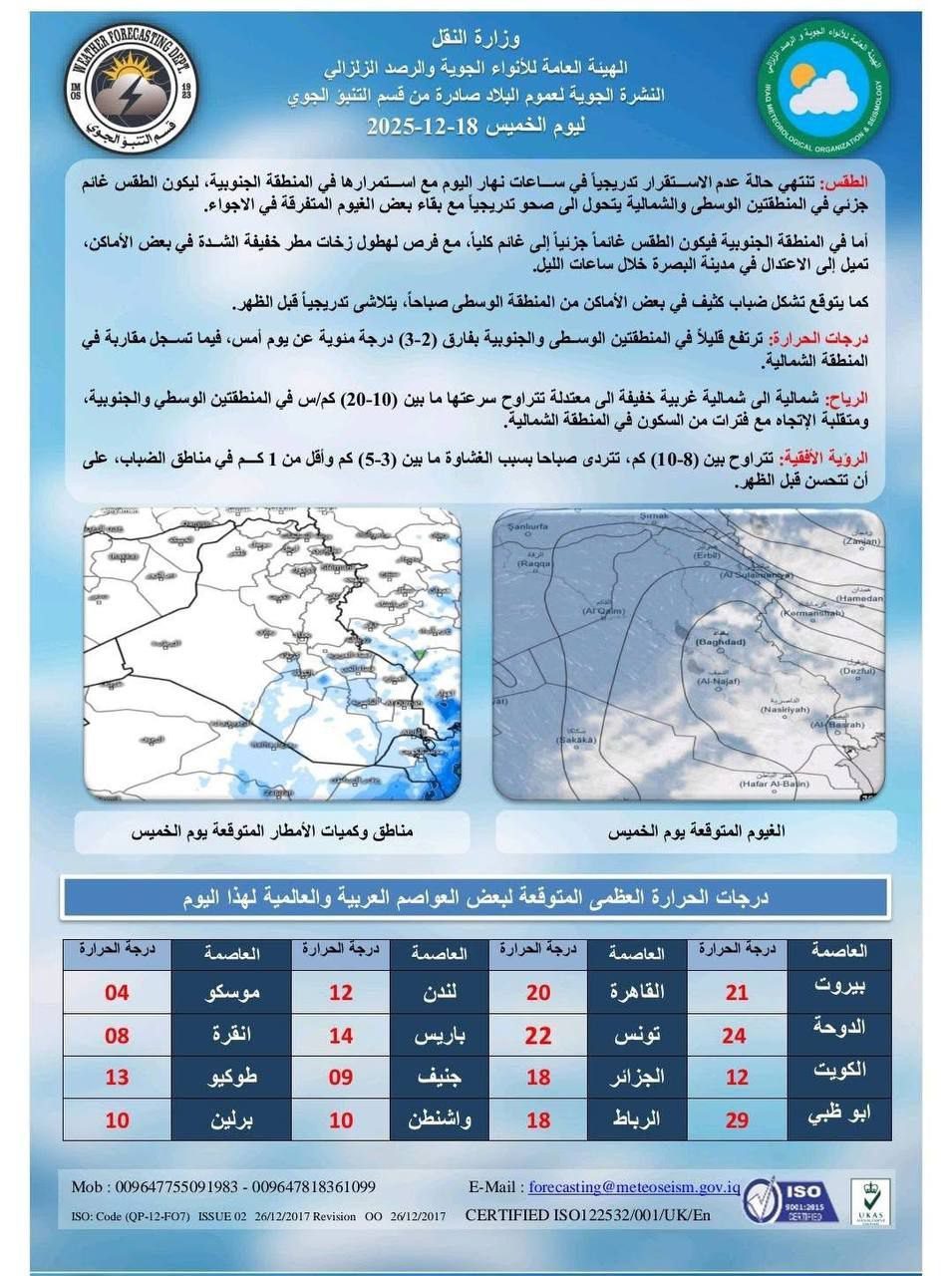 طقس العراق.. ارتفاع في درجات الحرارة بدءاً من الغد