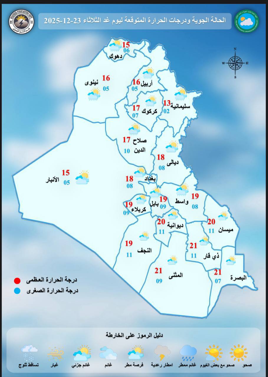 الانواء الجوية: أجواء ضبابية وغائمة وفرص لزخات مطر في العراق