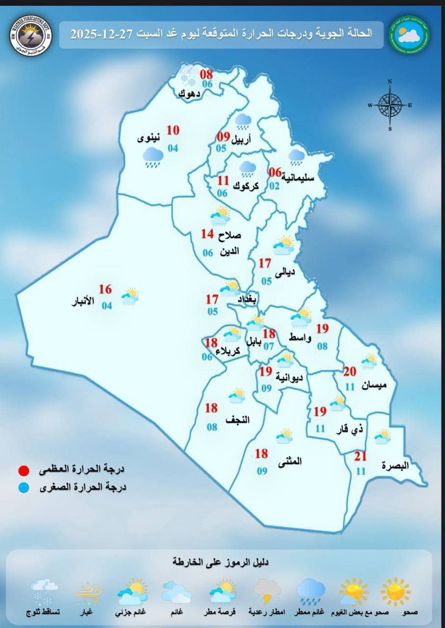 توقعات الطقس: أمطار متفاوتة وتصاعد للغبار وانخفاض بدرجات الحرارة