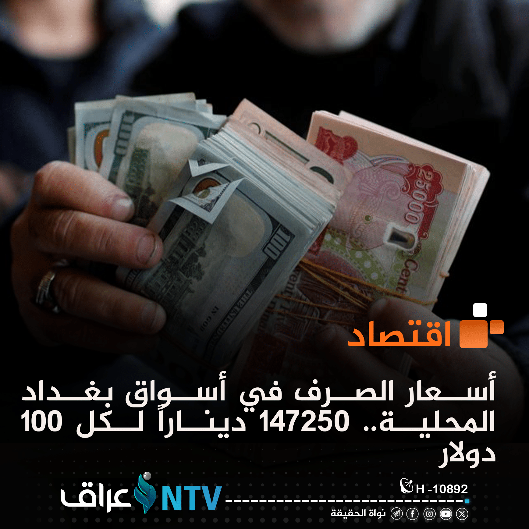 أسعار الصرف في أسواق بغداد المحلية.. 147250 ديناراً لكل 100 دولار
