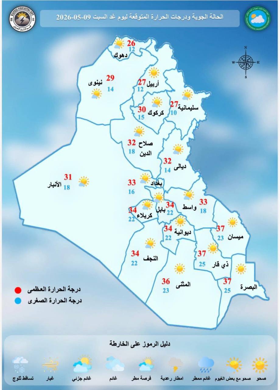الانواء الجوية  حالة الطقس المتوقعة لهذا اليوم