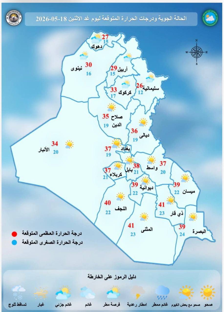 الانواء الجوية  حالة الطقس المتوقعة لهذا اليوم