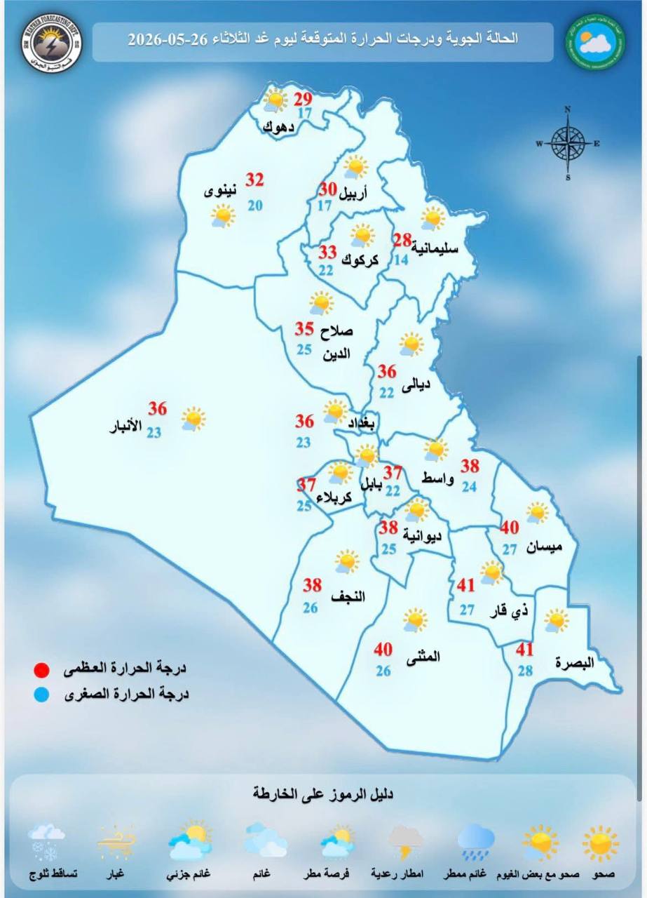 طقس العراق.. ارتفاع في درجات الحرارة حتى نهاية الأسبوع