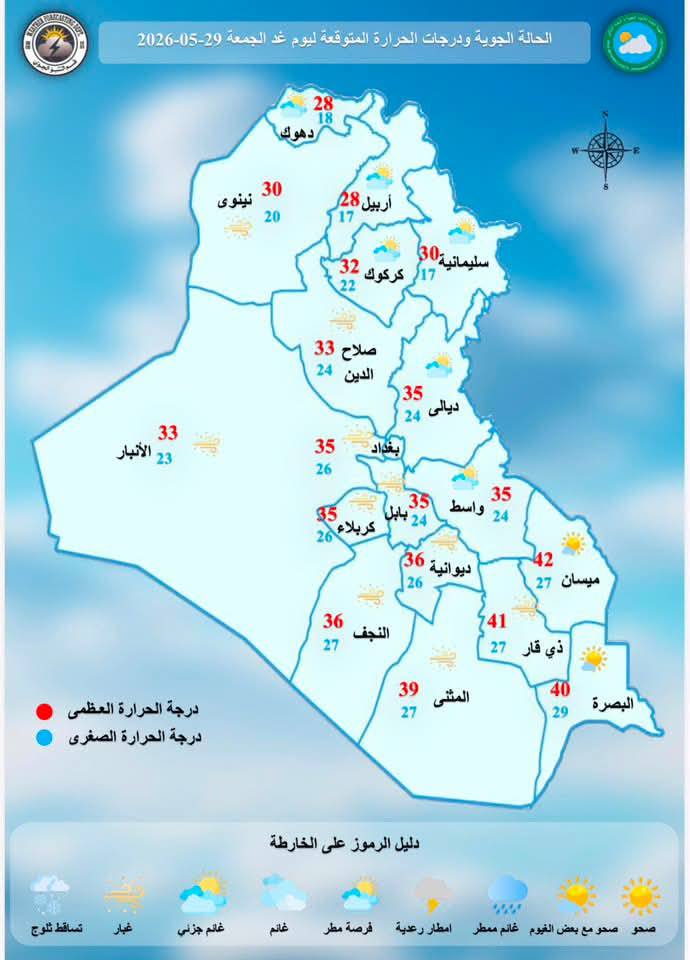 الانواء الجوية : حالة الطقس المتوقعة لهذا اليوم