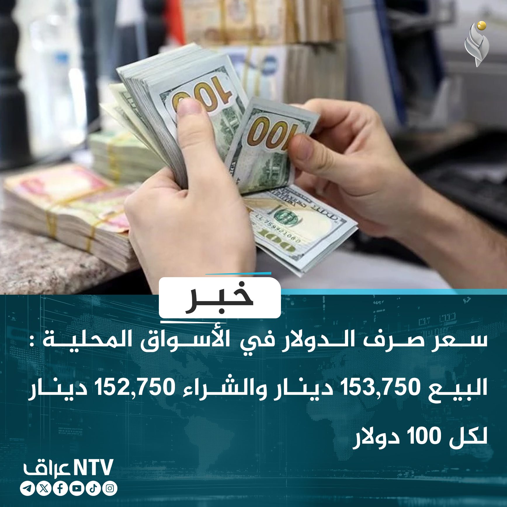 سعر صرف الدولار في الأسواق المحلية : البيع 153,750 دينار والشراء 152,750 دينار لكل 100 دولار