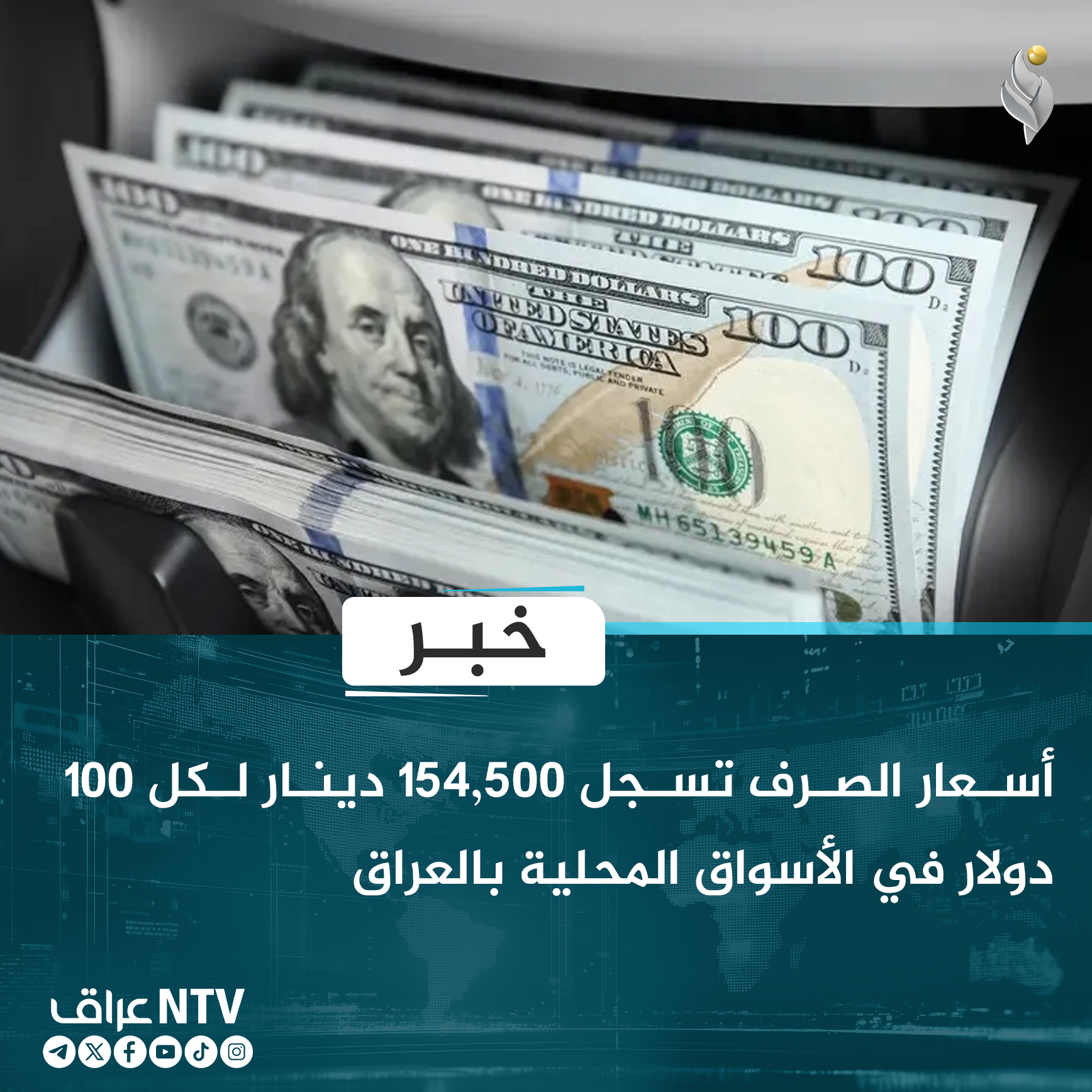 أسعار الصرف تسجل 154,500 دينار لكل 100 دولار في الأسواق المحلية بالعراق