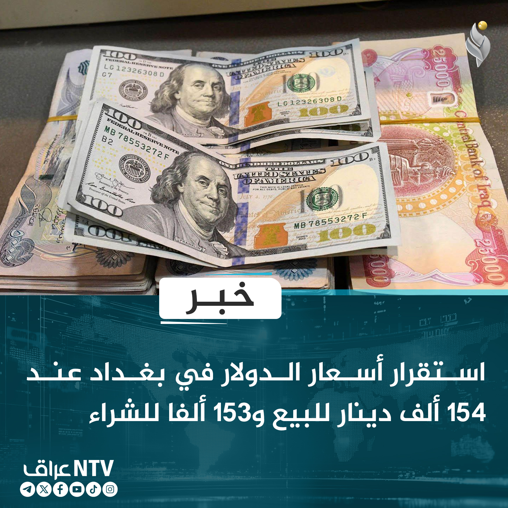 استقرار أسعار الدولار في بغداد عند 154 ألف دينار للبيع و153 ألفا للشراء