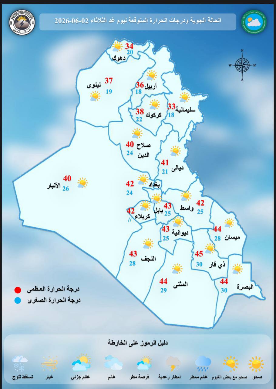 طقس العراق: أجواء صحوة ومستقرة مع ارتفاع تدريجي في درجات الحرارة خلال الأيام المقبلة