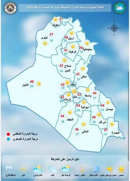 طقس العراق.. غبار خفيف وتباين في درجات الحرارة