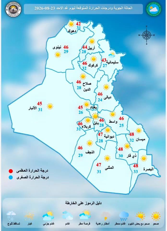 طقس العراق.. أجواء صحوة واستمرار الارتفاع في درجات الحرارة